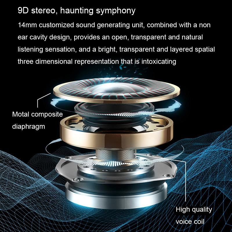 Wireless Noise-Cancelling Bluetooth Earbuds with LED Display – Deep Bass & Touch Control – Blue