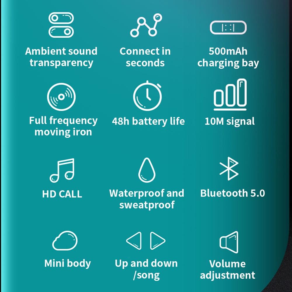 Wireless Bone Conduction Earphone with Bluetooth 5.0 – Open-Ear Sports Headset, White