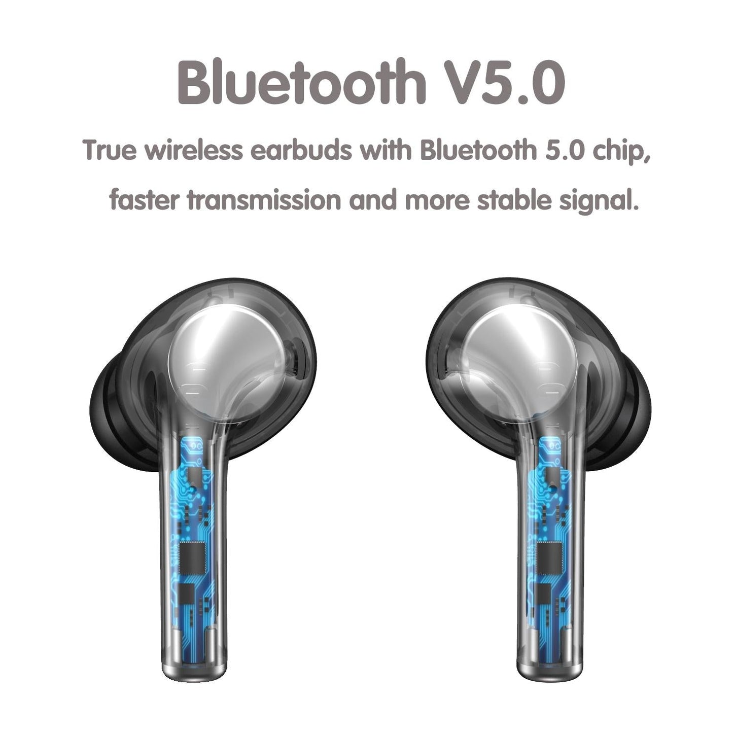 White Wireless Sport Bluetooth 5.0 Earphones – Touch Control, Built-in Mic & Stereo Bass Sound