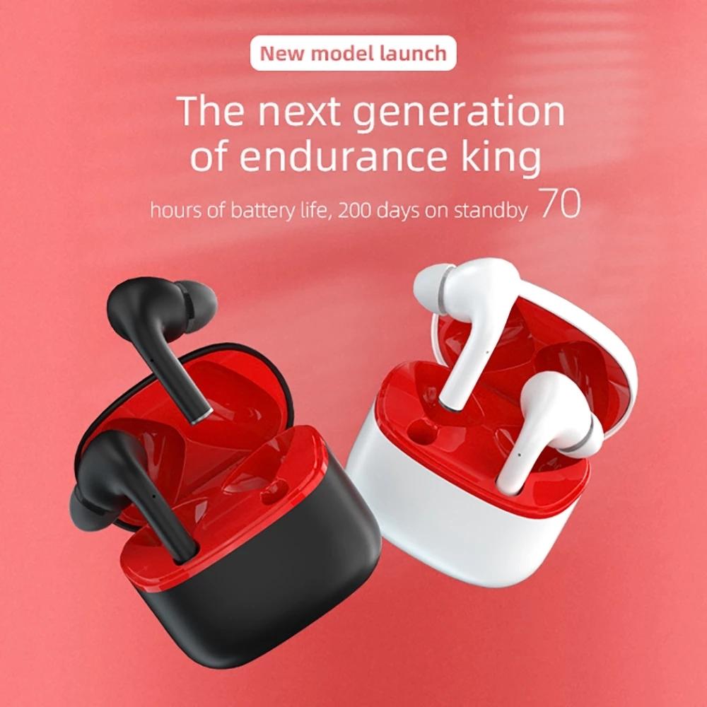 White Wireless Sport Bluetooth 5.0 Earphones – Touch Control, Built-in Mic & Stereo Bass Sound