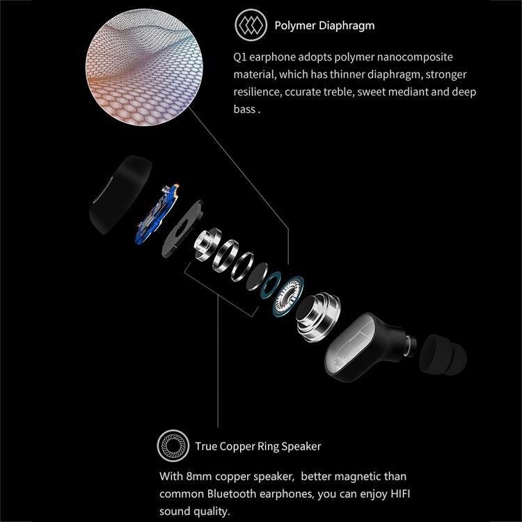 Wireless Sports Bluetooth 5.0 Earphones – Binaural Stereo In-Ear Headphones with Secure Fit – Black