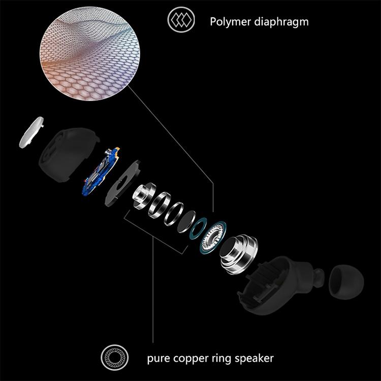 Wireless Bluetooth 5.0 Binaural Stereo Earphones – Automatic Pairing, Black, True Wireless