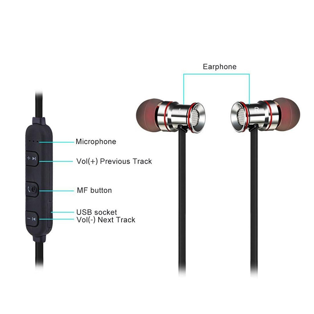 Waterproof Magnetic Sports Earbuds with Mic – Wireless Bluetooth 4.1 – Model IP7G9654B