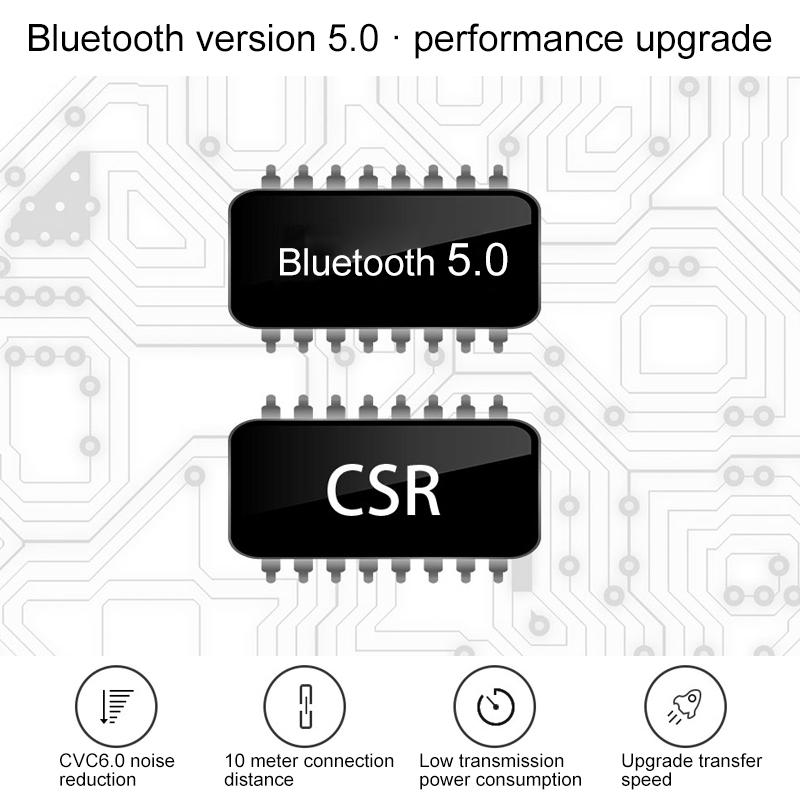 Wireless Bluetooth Sport Headphones – Bluetooth 5.0, No Charging Box, Sweatproof, Secure Fit, Clear Sound
