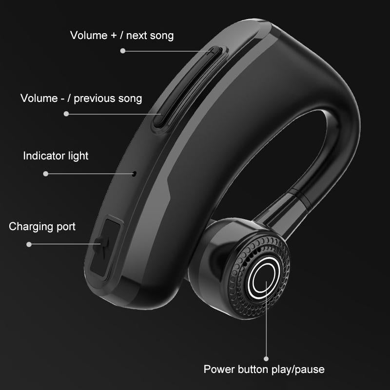 Wireless Bluetooth Sport Headphones – Bluetooth 5.0, No Charging Box, Sweatproof, Secure Fit, Clear Sound
