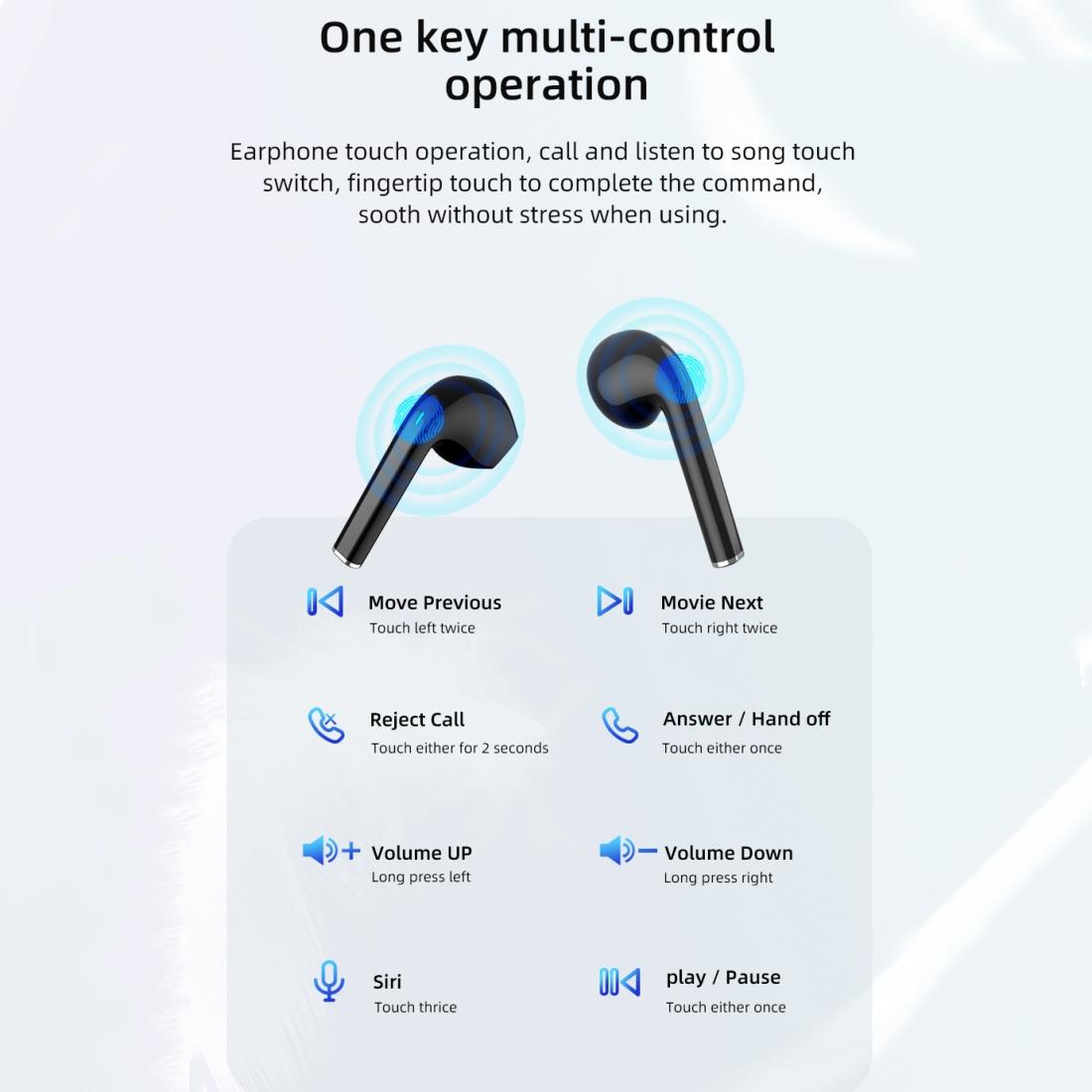 T28P Wireless TWS Sports Headset – Bluetooth 5.0, LED Display, Charging Case, Sweatproof, Low Latency
