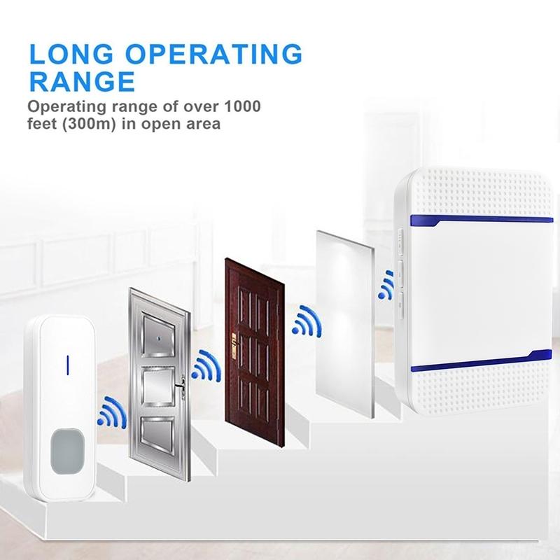 Wireless Waterproof Doorbell with Receiver – 300M Range, 110dB Loud Volume, 53 Chimes, Night Light – Low Power Design – Black