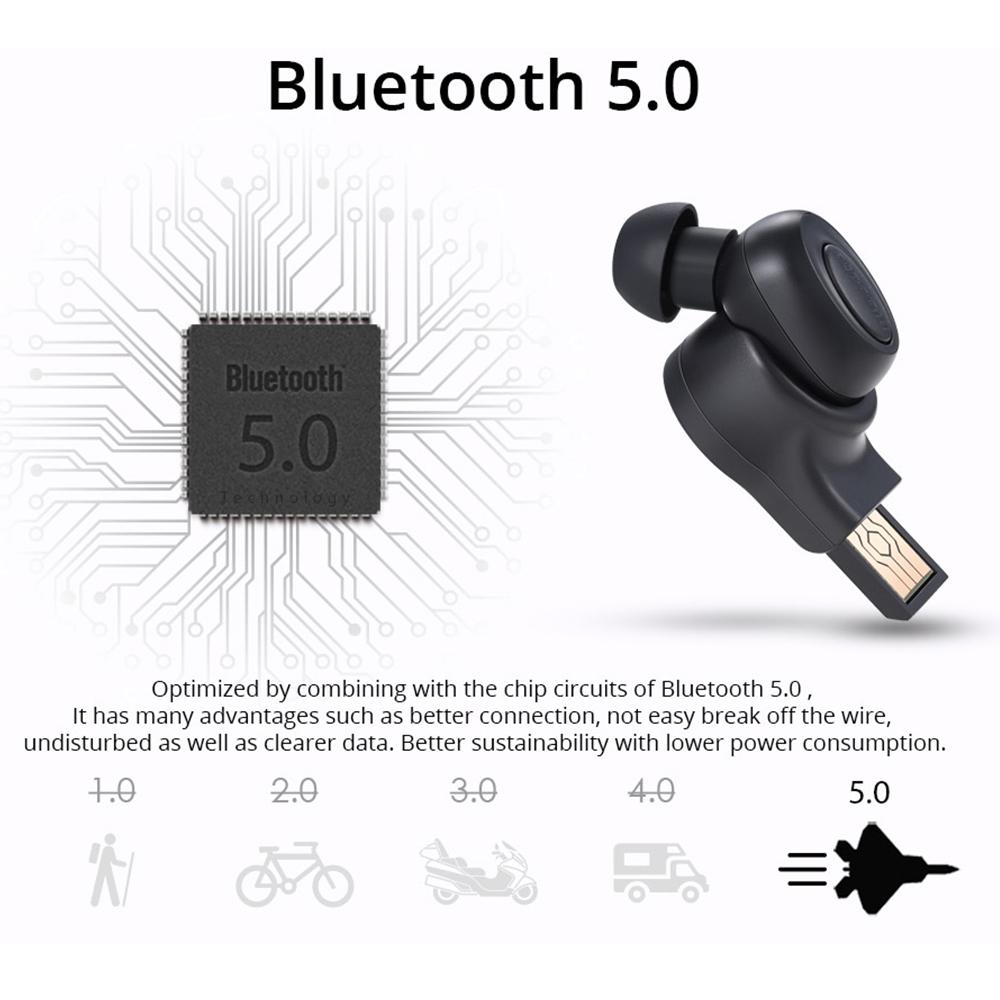 Wireless In-Ear Bluetooth 5.0 Headset – Noise-Cancelling Earbuds with USB Charging Cable – Black