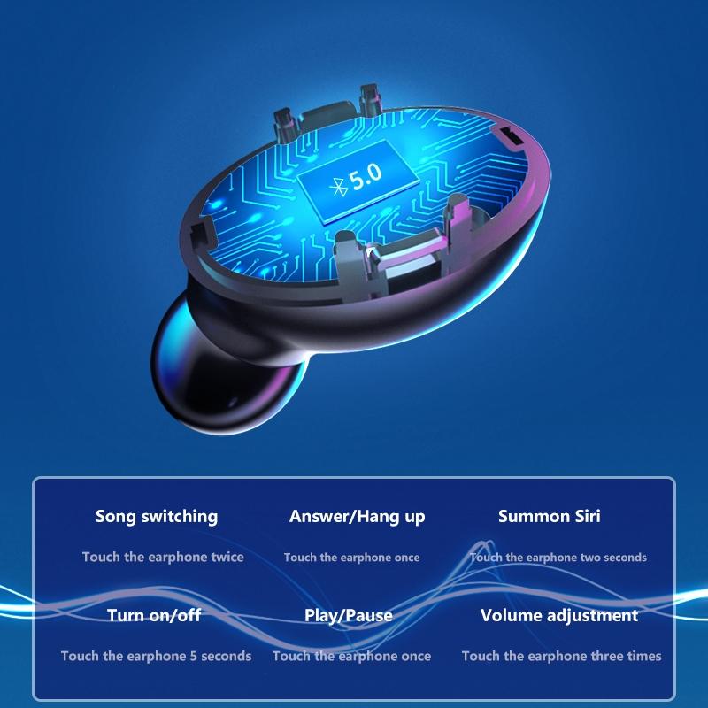Wireless Noise-Cancelling Earbuds with LED Display & Magnetic Charging Case – Bluetooth 5.3, Hi-Fi Sound