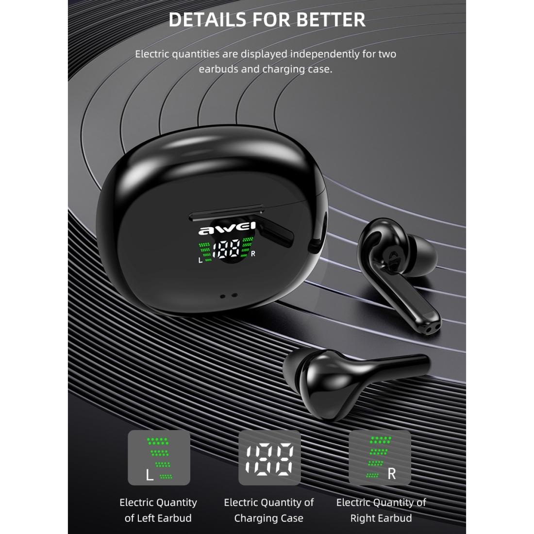 T15P Wireless Sports Headset with LED Display – Bluetooth 5.0, Charging Case, Sweatproof, Clear Sound, Long Battery Life