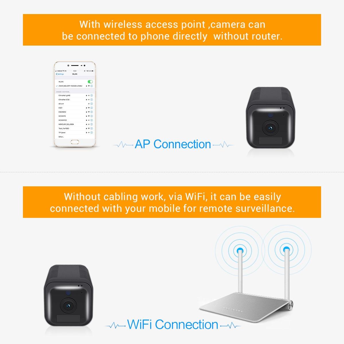 1080P Full HD WiFi Security Camera – Night Vision, Two-Way Audio, Motion Detection, Indoor/Outdoor Surveillance