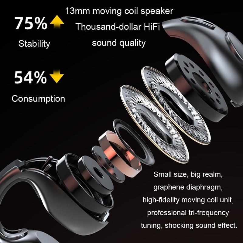 Wireless Bone Conduction Bluetooth Headset – Clip-On Open-Ear Design with Noise Reduction – Skin Tone