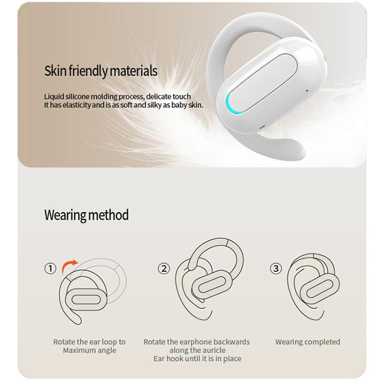 Rotatable Bluetooth Sports Earphones with Noise Reduction – White