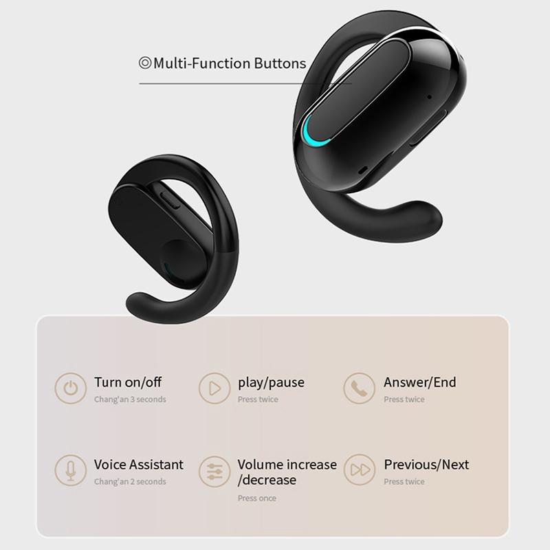 Rotatable Bluetooth Sports Earphones with Noise Reduction – White