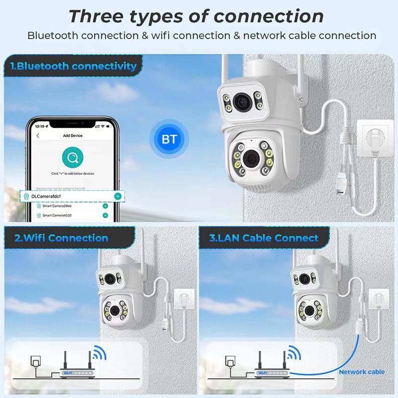6MP Dual-Lens WiFi Security Camera – AI Human Detection, Two-Way Audio, Smart Home Monitoring