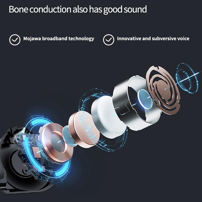 Bone Conduction Bluetooth Earphones with Stereo Vibration Speaker –Open-Ear Wireless Headphones for Sports & Calls
