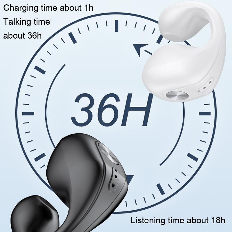 Mini Sport Clip Wireless Dual-Ear Bone Conduction Bluetooth Earphones – Blue, Lightweight & Secure Fit