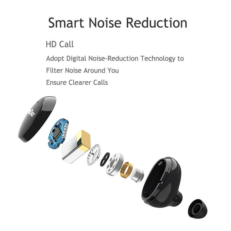 Waterproof TWS Bluetooth Earphones with HD Stereo Sound – Wireless In-Ear, Orange