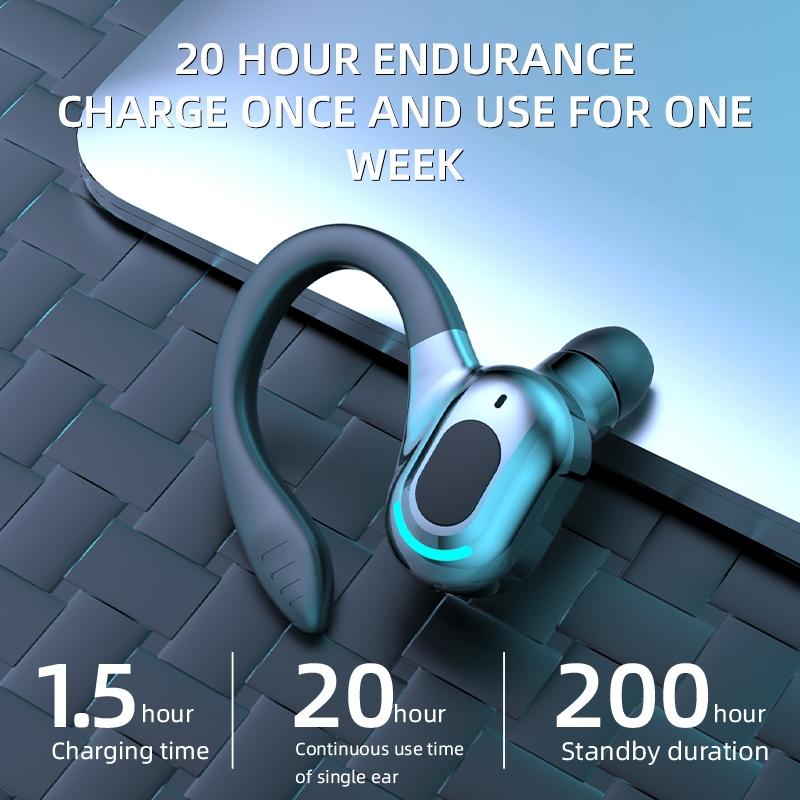 F8 Bluetooth 5.1 Wireless Sports Earphones – Ear-Mounted Stereo Headphones – Black & Blue