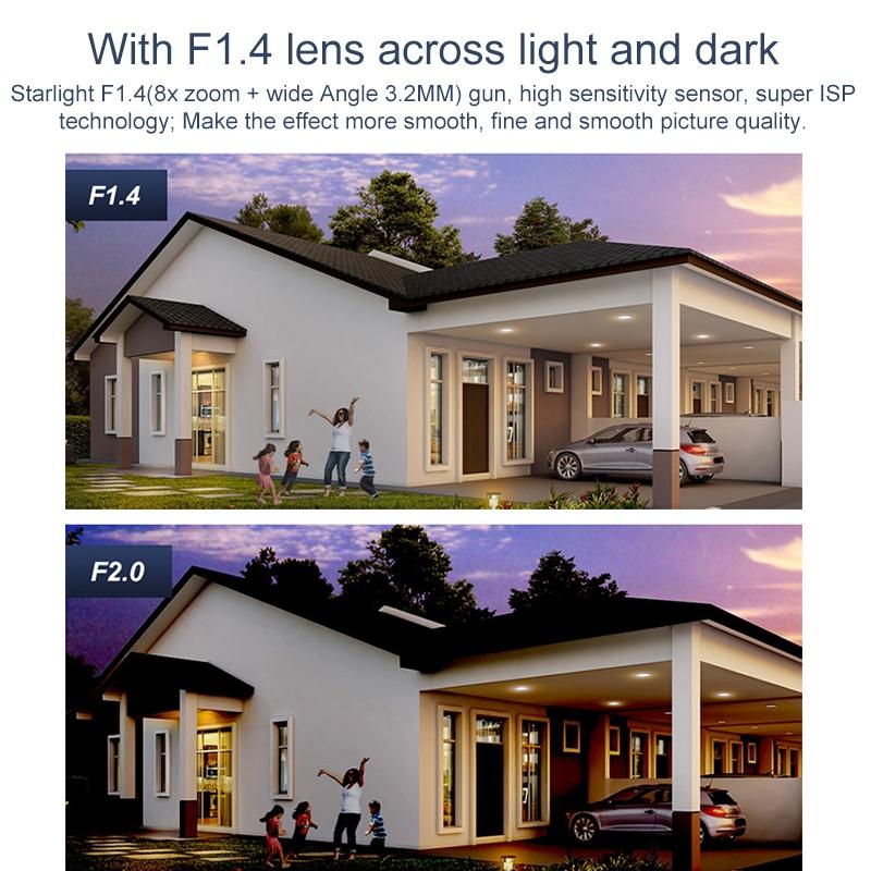 Smart Dual-Lens Dome Security Camera – AI Humanoid Detection, WiFi Alarm, Night Vision, 360° Coverage