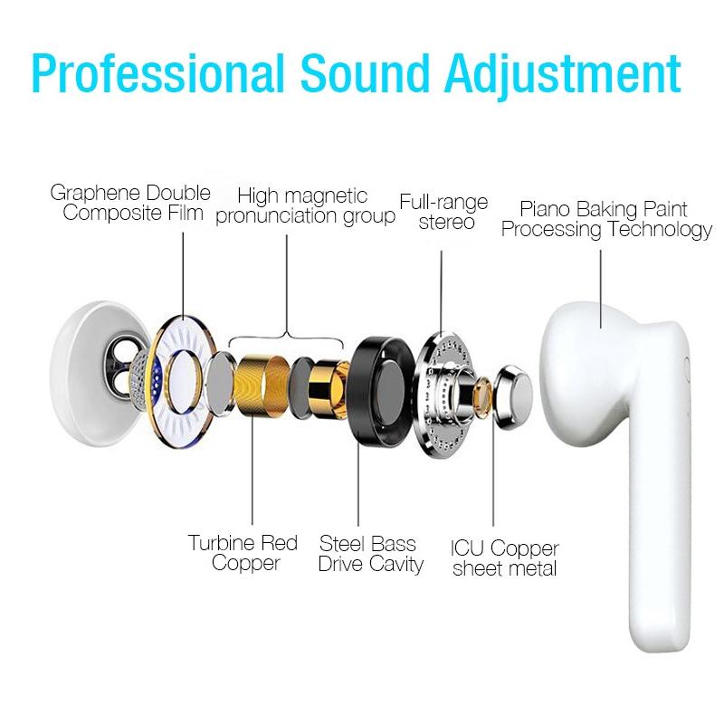 Wireless Touch Control Earphones with Magnetic Charging Box – Bluetooth 5.0 TWS In-Ear Headphones (Pink)