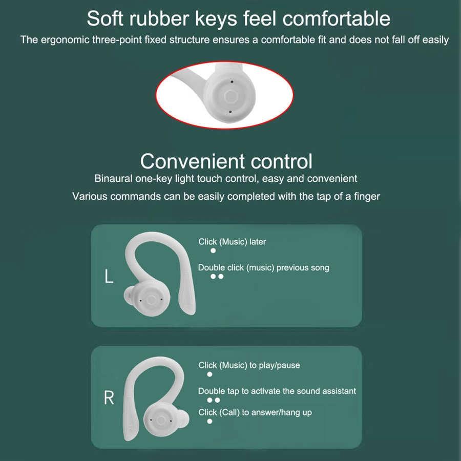 T20 Waterproof TWS Bluetooth Earphones with Charging Box & Noise-Cancelling Ear Hooks – White
