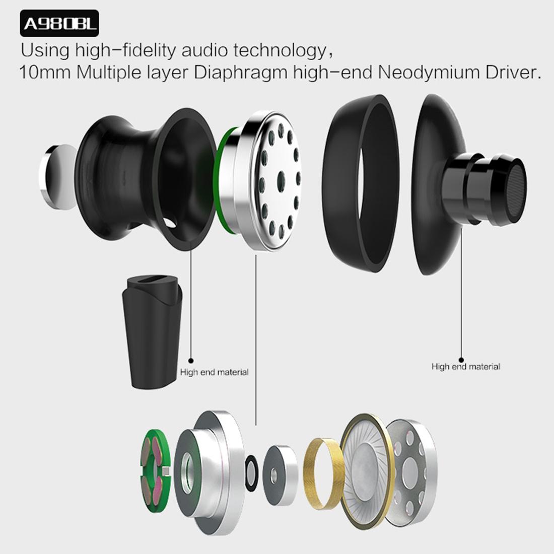 Wireless Magnetic Sport Earphones – Bluetooth Control with In-Ear Fit & Secure Neckband Design