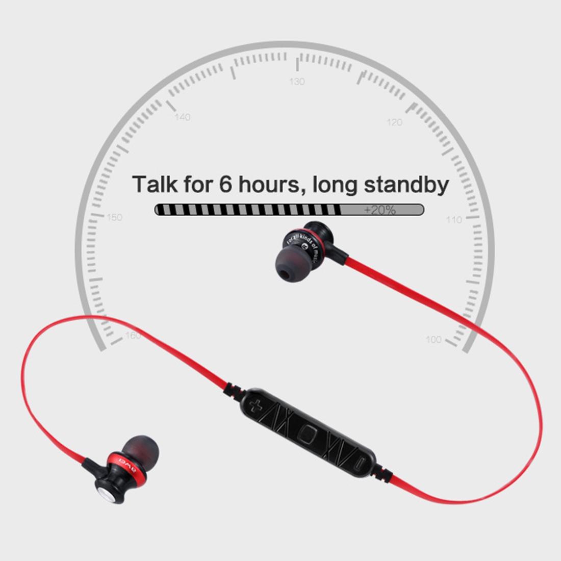 Wireless Magnetic Sport Earphones – Bluetooth Control with In-Ear Fit & Secure Neckband Design