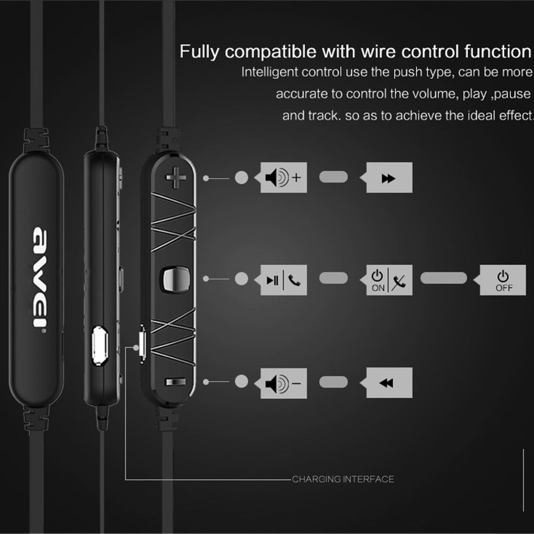 Wireless Magnetic Sport Earphones – Bluetooth Control with In-Ear Fit & Secure Neckband Design