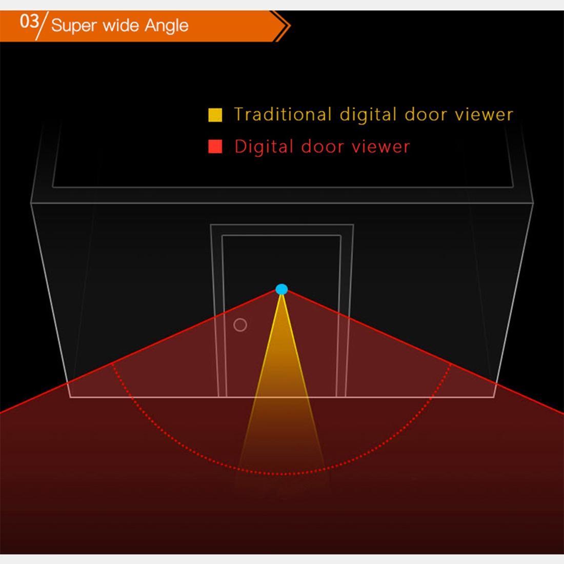 2.8″ LCD Screen Cat Eye Video Doorbell – Gold | Night Vision & Indoor Monitoring