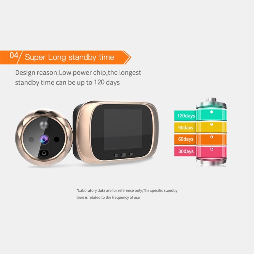 2.8″ LCD Screen Cat Eye Video Doorbell – Gold | Night Vision & Indoor Monitoring