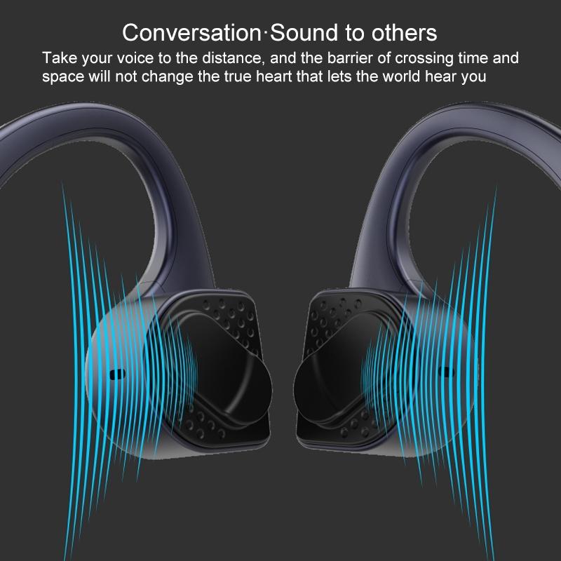Wireless Bone Conduction Bluetooth Earphones – 5.0 Stereo 4.1 – Black/Blue