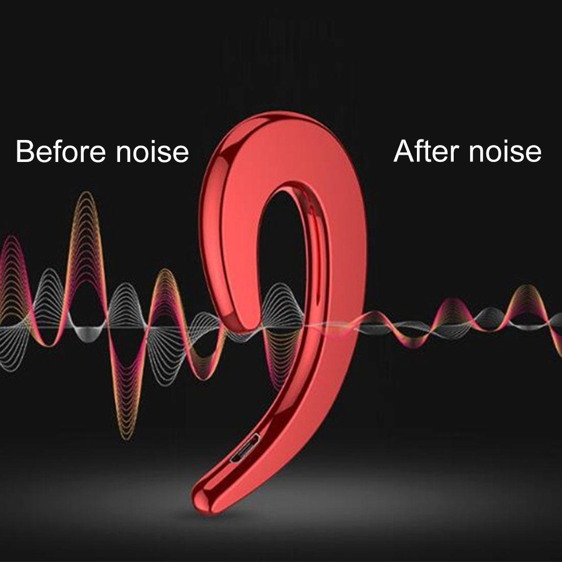Bluetooth V4.1 Bone Conduction Sports Earphones with Earhook – Open-Ear Wireless Headset (Blue)