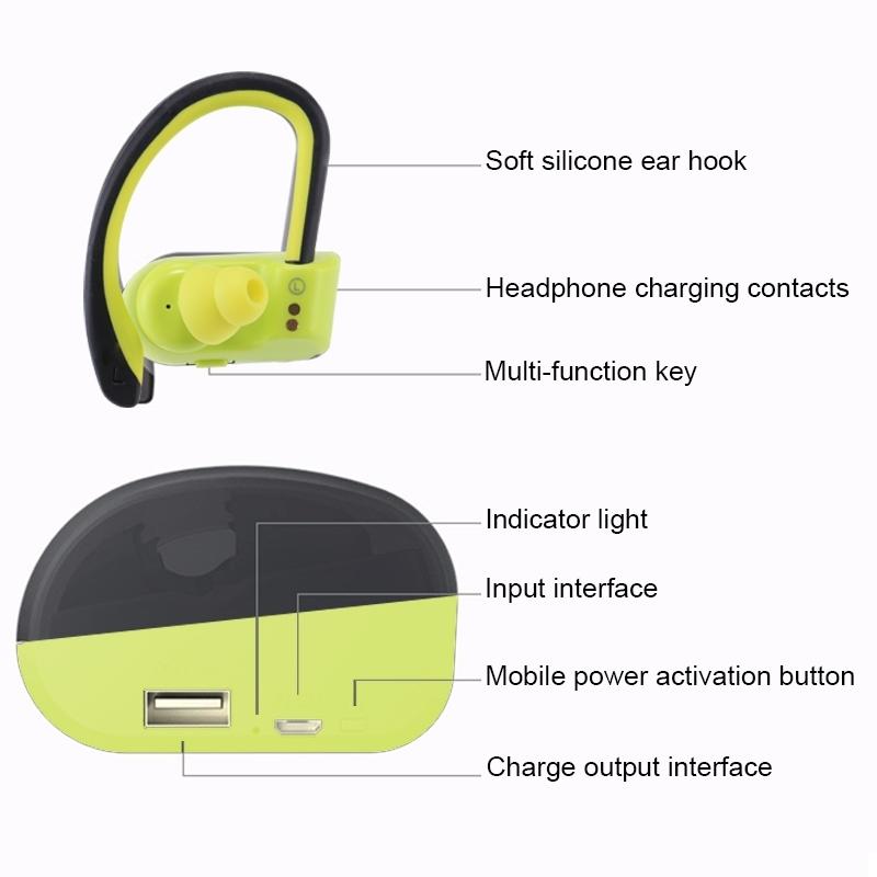 True Wireless Stereo Earphones with Charging Box – H10 TWS, IP8F4947L, High-Quality Sound, Comfortable Fit