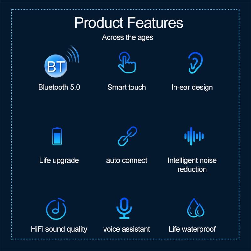 Wireless Noise-Cancelling Earbuds with Charging Case – Bluetooth HiFi Earphones – Blue