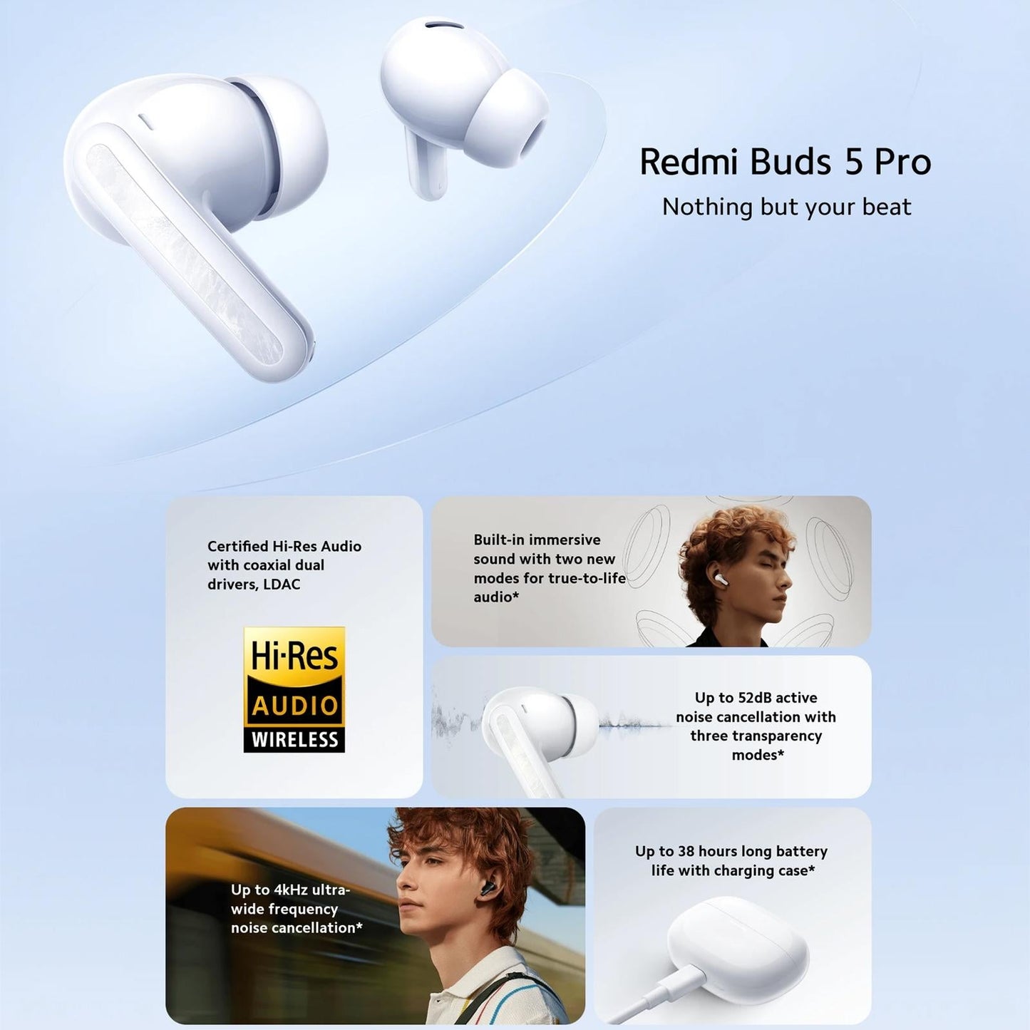 Redmi Buds 5 Pro Wireless Bluetooth Earphones – Blue, TWS In-Ear Noise-Cancelling Earbuds with Charging Case