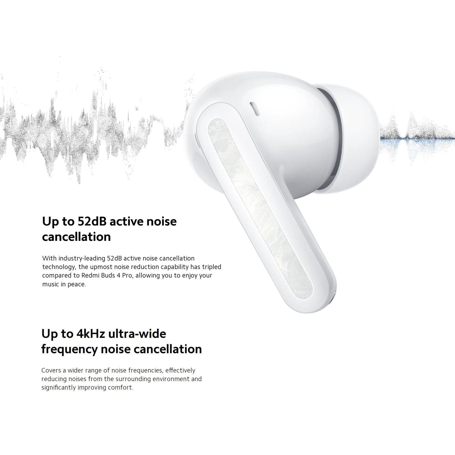 Redmi Buds 5 Pro Wireless Bluetooth Earphones – Blue, TWS In-Ear Noise-Cancelling Earbuds with Charging Case