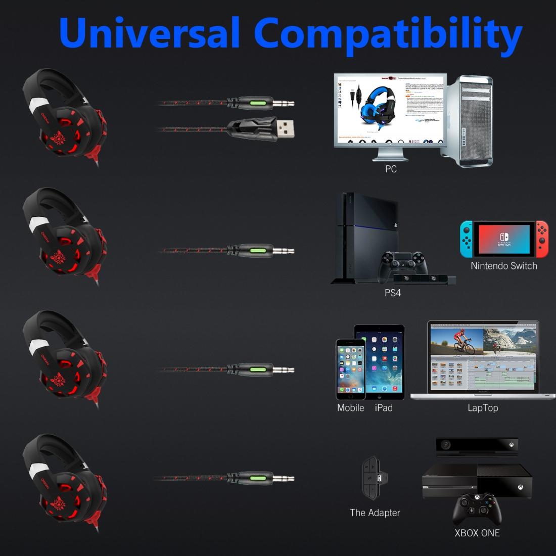 Surround Sound Gaming Headset with Microphone & LED Lights – Black/Red | Noise Cancelling, PC/PS5/Xbox Compatible