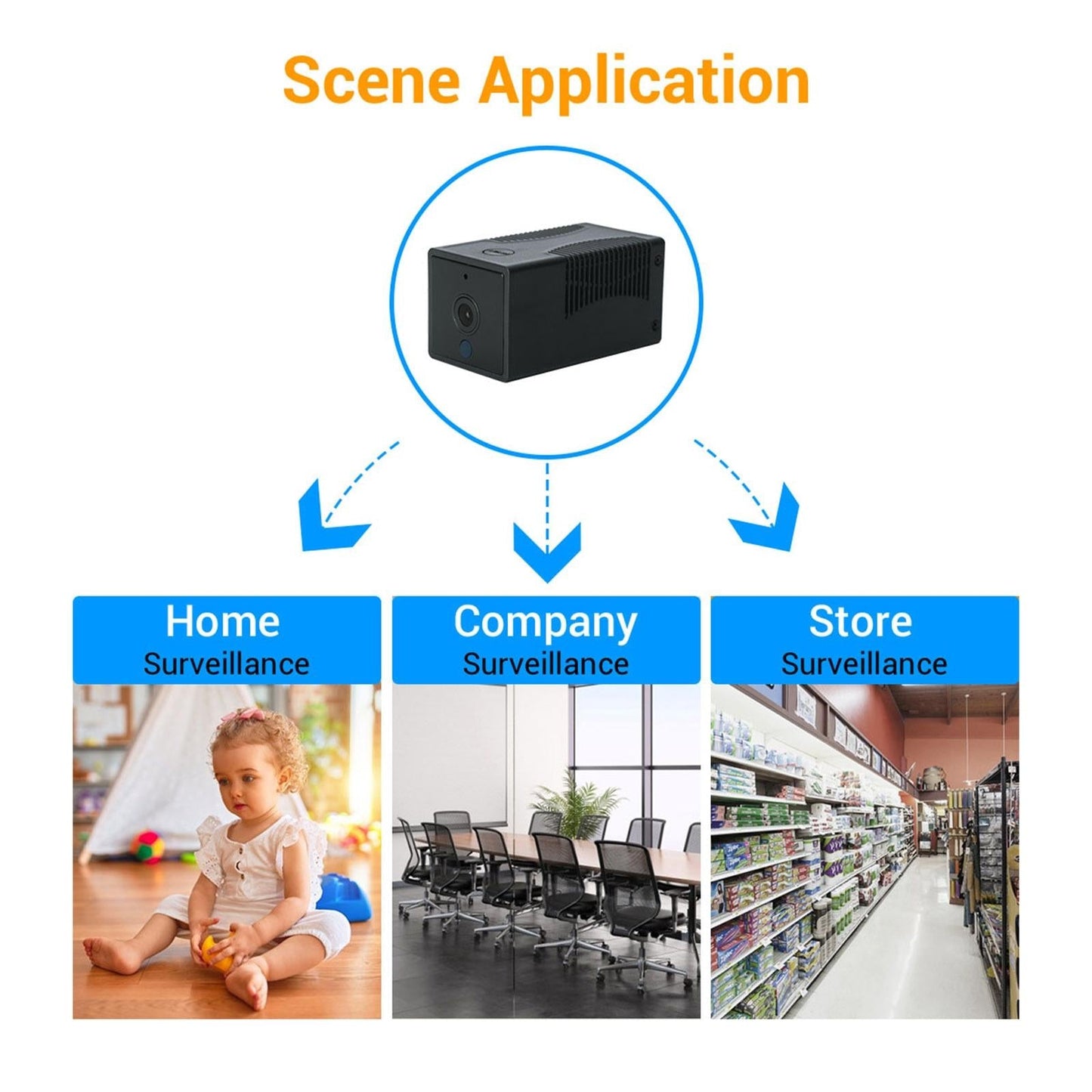Smart WiFi IP Camera 1080P HD – Night Vision, Two-Way Audio, Motion Detection & TF Card Support