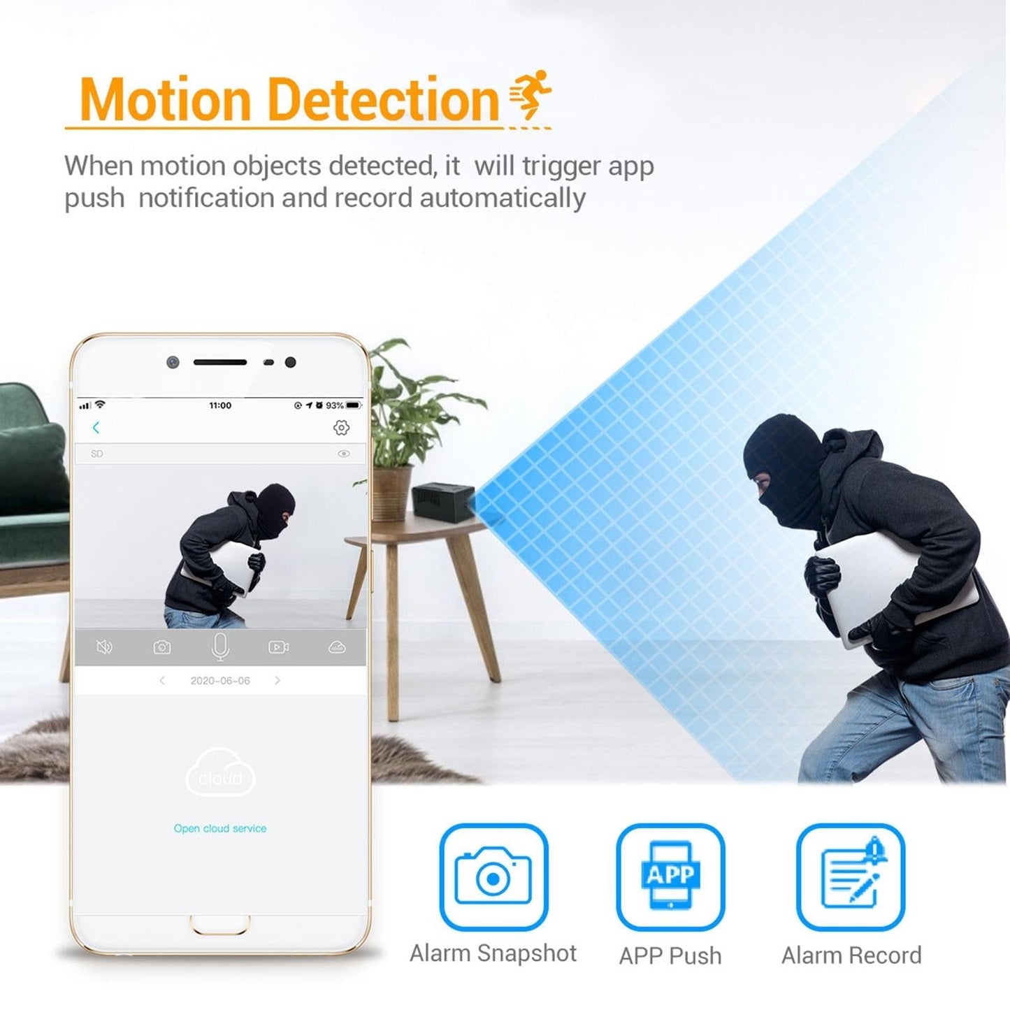 Smart WiFi IP Camera 1080P HD – Night Vision, Two-Way Audio, Motion Detection & TF Card Support