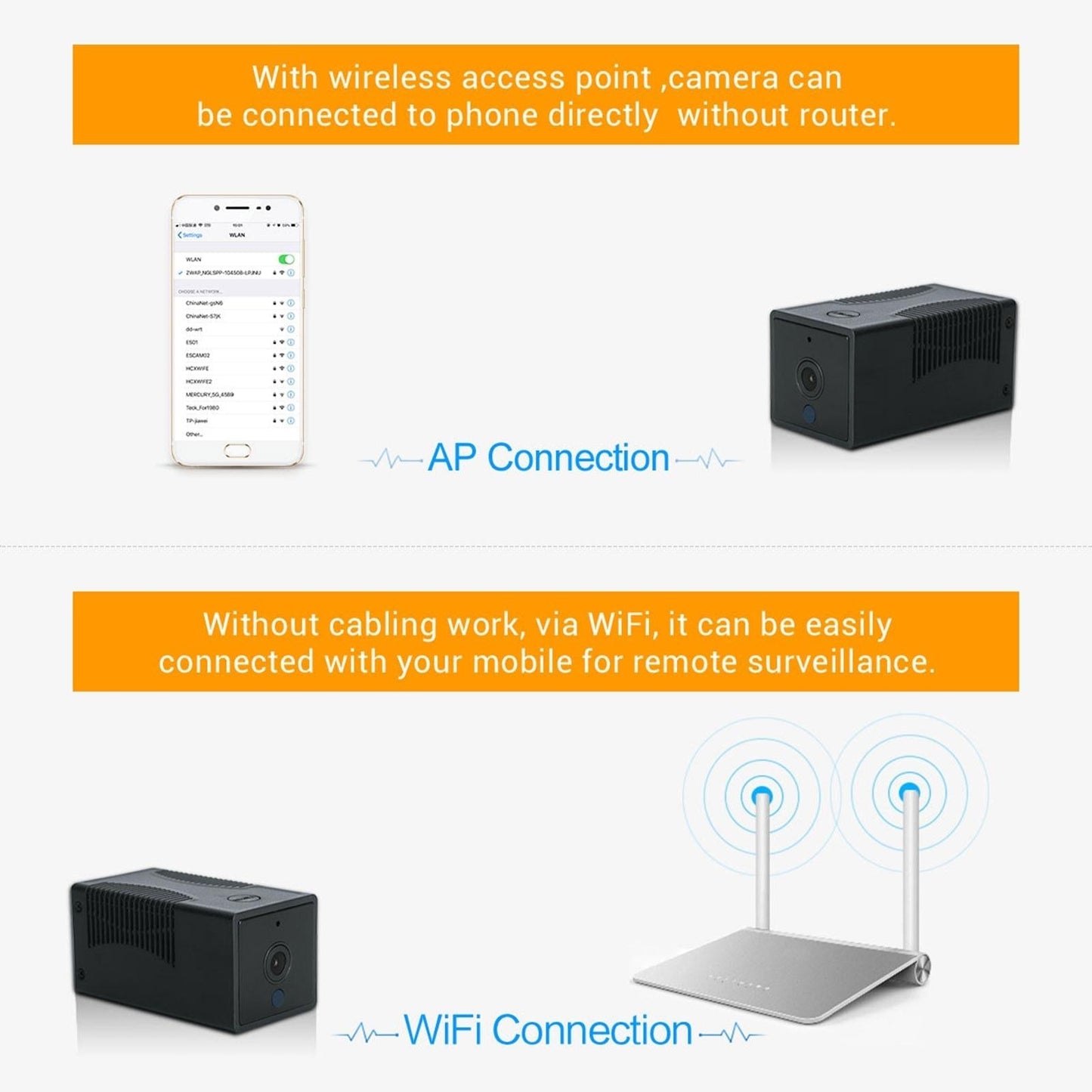Smart WiFi IP Camera 1080P HD – Night Vision, Two-Way Audio, Motion Detection & TF Card Support