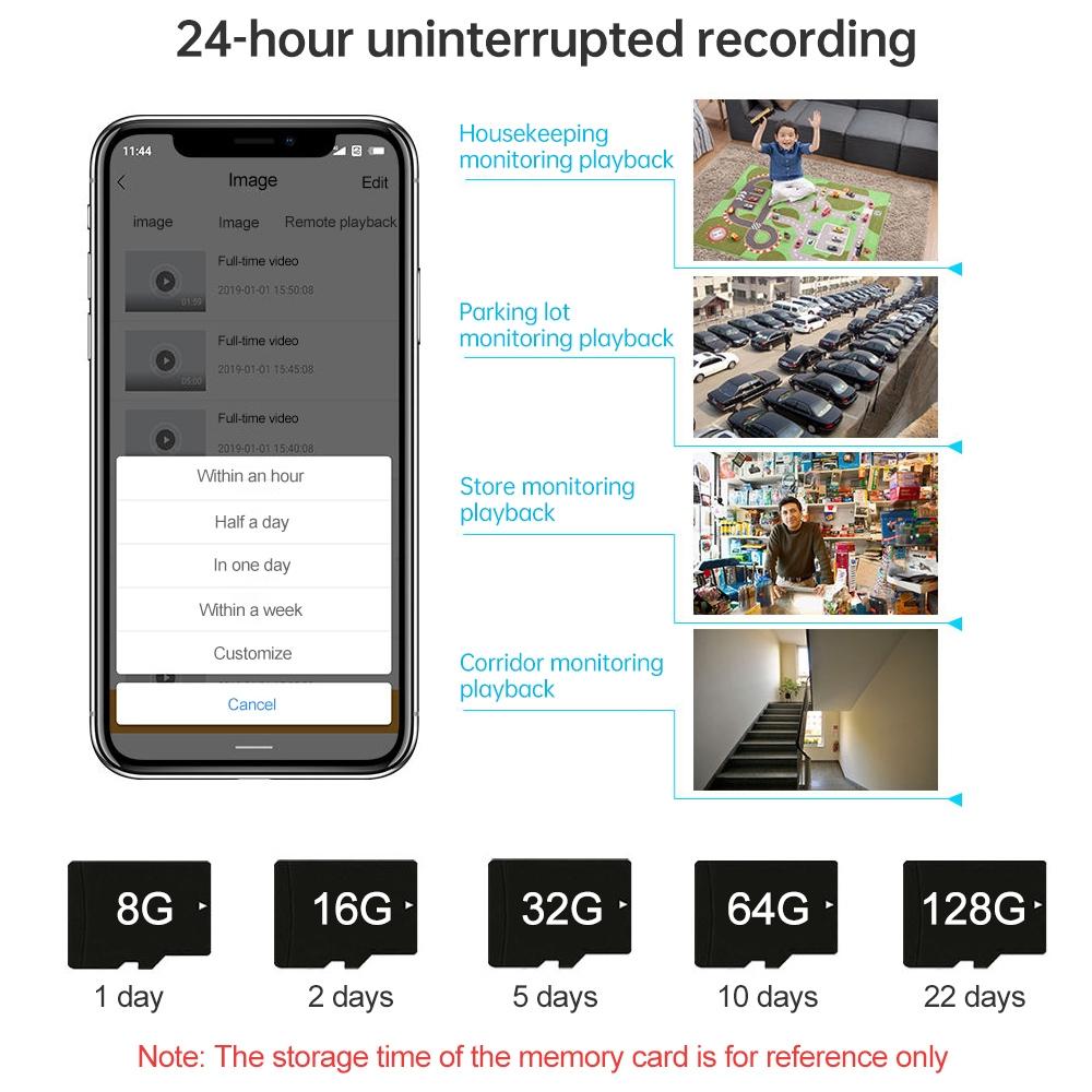 Smart Garden Camera with 2MP, Motion Detection, Night Vision & Voice Intercom – TF Card Support, 42 LEDs for Outdoor Security