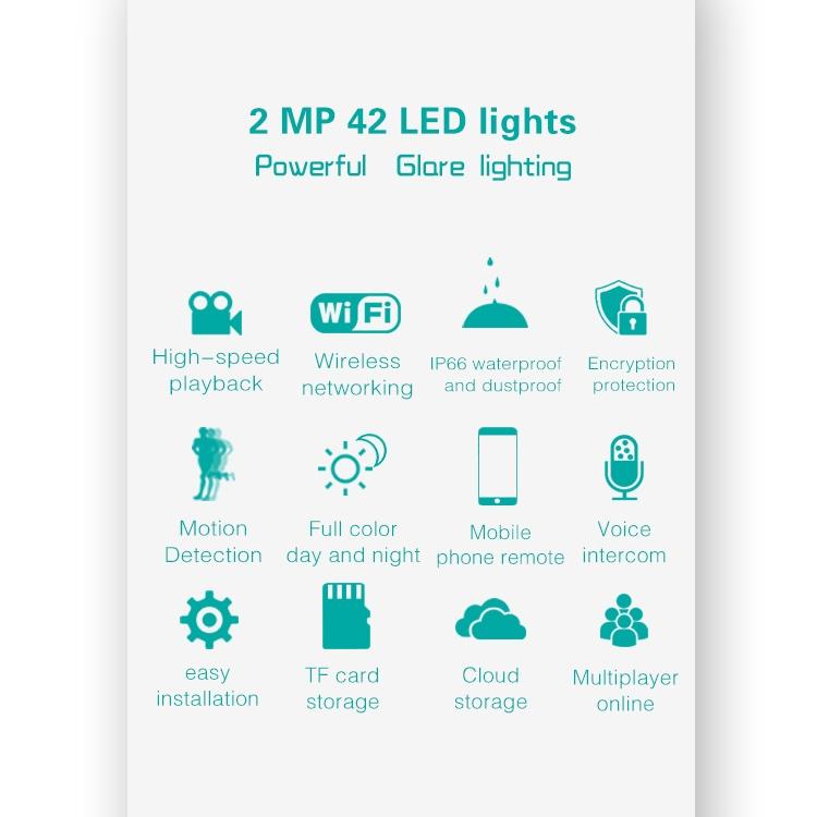 Smart Garden Camera with 2MP, Motion Detection, Night Vision & Voice Intercom – TF Card Support, 42 LEDs for Outdoor Security