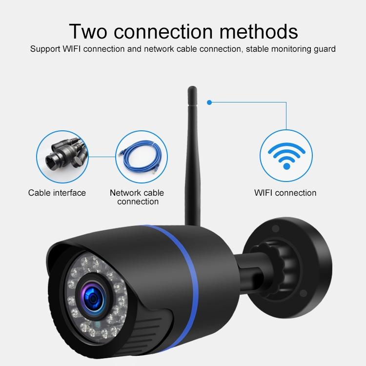 1080P HD Wireless IP Camera – 2.0MP, Motion Detection, Two-Way Audio, Night Vision & TF Card Support
