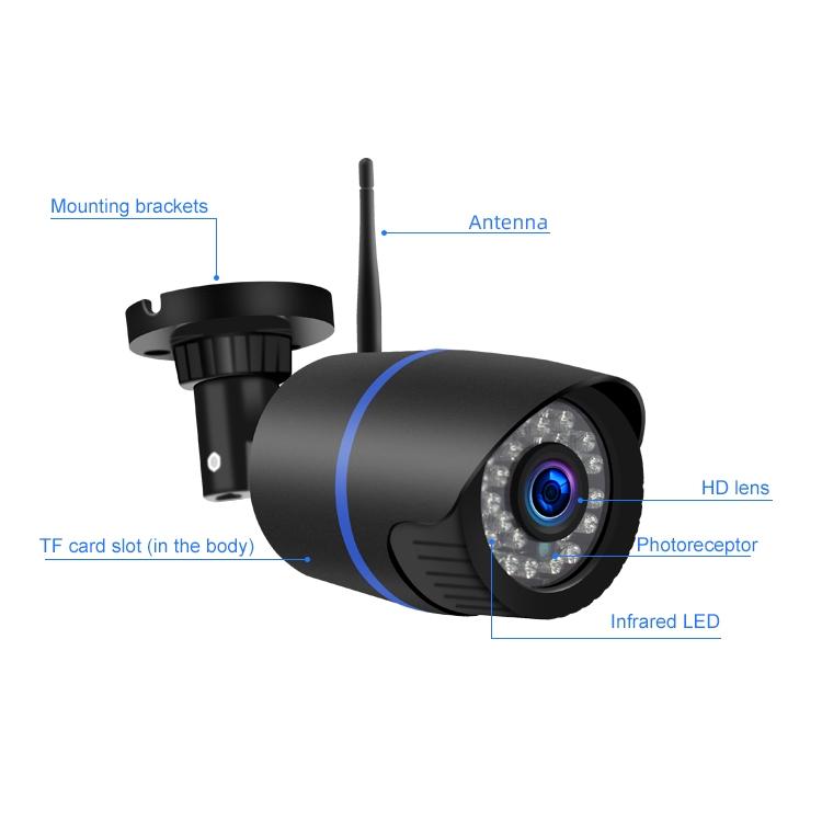 1080P HD Wireless IP Camera – 2.0MP, Motion Detection, Two-Way Audio, Night Vision & TF Card Support