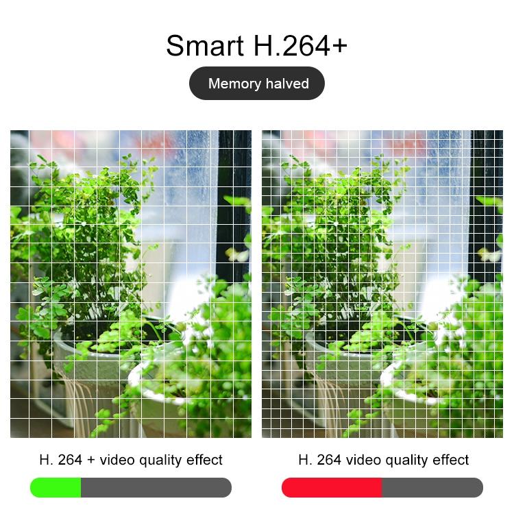 1080P HD Wireless IP Camera – 2.0MP, Motion Detection, Two-Way Audio, Night Vision & TF Card Support