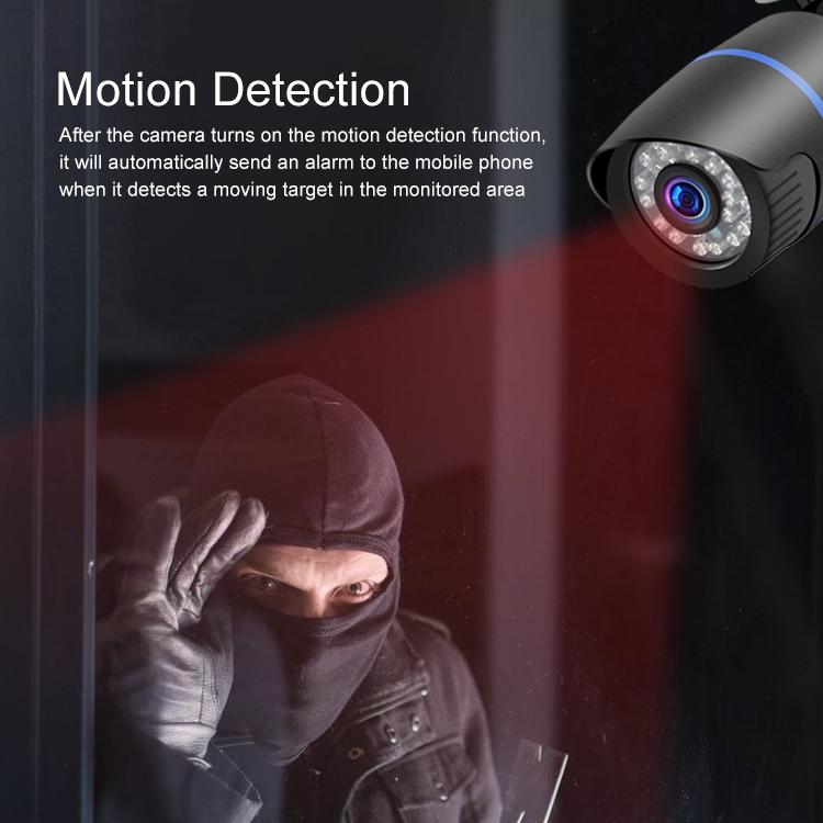 1080P HD Wireless IP Camera – 2.0MP, Motion Detection, Two-Way Audio, Night Vision & TF Card Support
