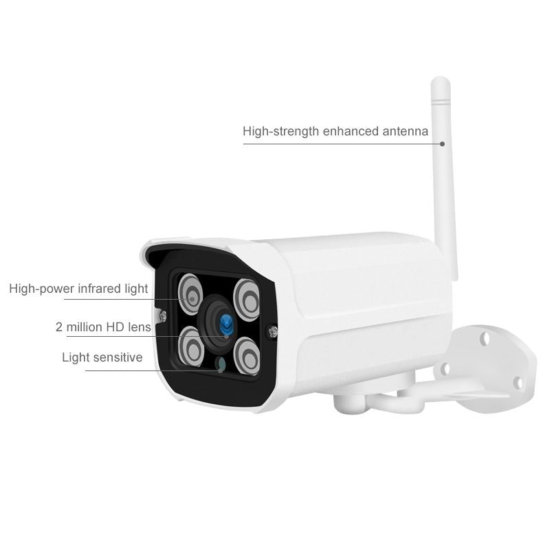 Wireless IP Camera with 1080P HD, Motion Detection, Night Vision & TF Card Support | Home Security Surveillance