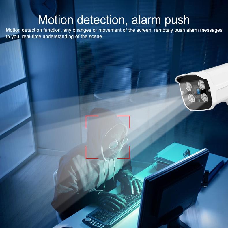 Wireless IP Camera with 1080P HD, Motion Detection, Night Vision & TF Card Support | Home Security Surveillance