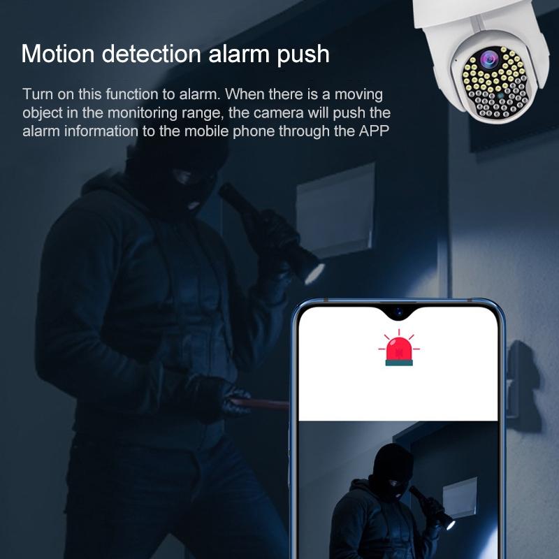 1080P HD WiFi IP Security Camera – Night Vision, Motion Detection, Two-Way Audio, TF Card Support